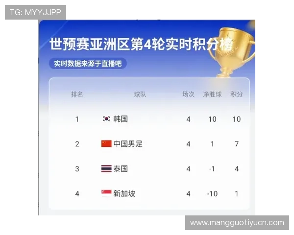 亚世预赛买球注意事项：避免常见陷阱提升投注成功率的实用建议