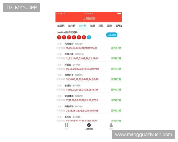 如何利用310足彩预测分析工具进行科学投注，提升中奖率的详细操作流程